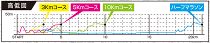 jubilo-marathon_20131123_02