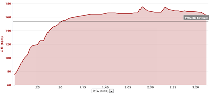 GARMIN_20131212_02