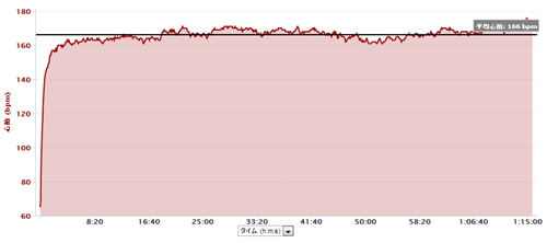 GARMIN_20131227_02