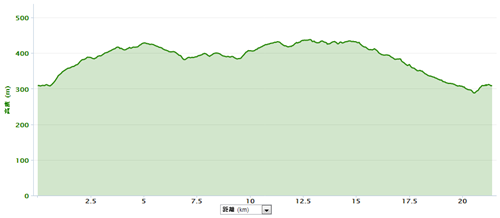 GARMIN_20140110_02_enakyo