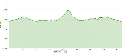 GARMIN_20140110_04_kamoshika