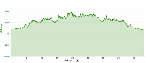 GARMIN_20140110_05_kamoshika