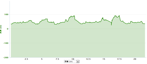 GARMIN_20140110_06_kamoshika