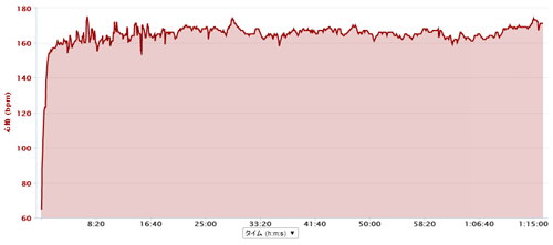 GARMIN_20140119_02