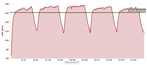 GARMIN_20140122_02