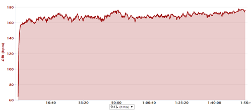 GARMIN_20140125_02