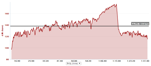 GARMIN_20140130_02