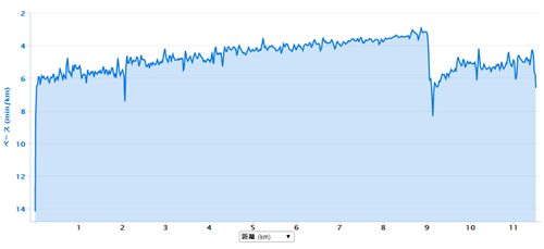 GARMIN_20140213_03