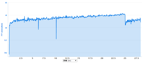 GARMIN_20140227_02