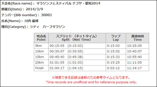 GARMIN_20140309_05