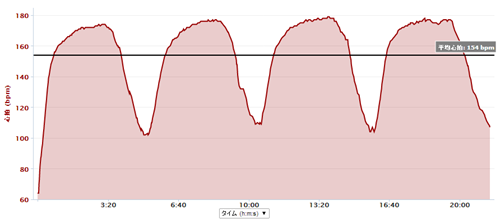 GARMIN_20140327_02