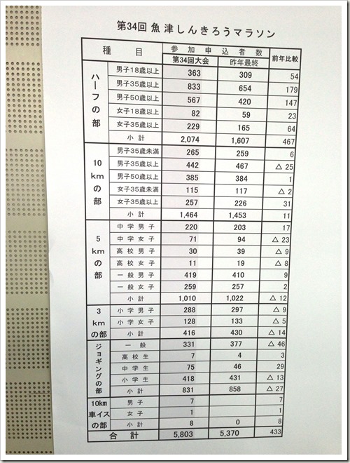 20140426_063428380_iOS