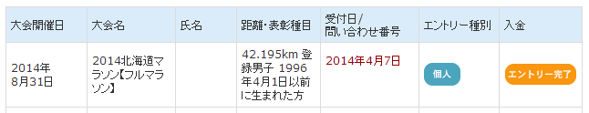 2014hokkaido_marathon_201400423_01