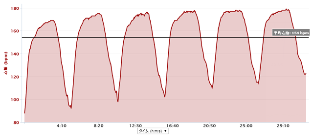 GARMIN_20140409_02