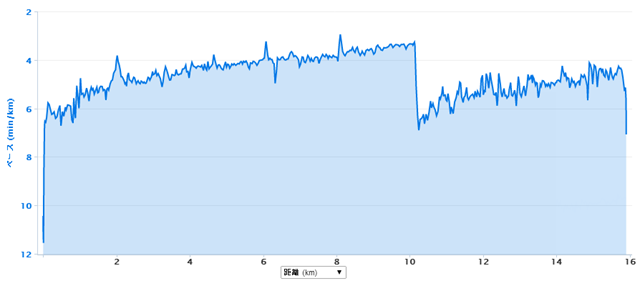 GARMIN_20140418_02