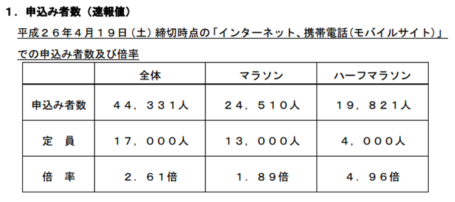 chiba_aqua_20140422_01