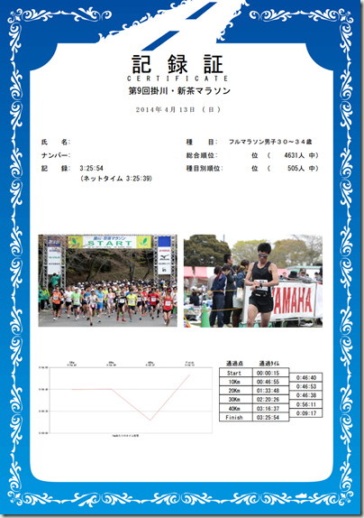 kakegawa_shincha_20140423_03.png