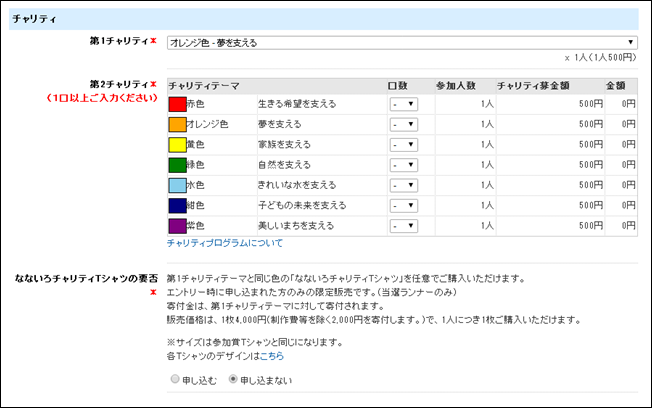 osaka_marathon_20140403_07