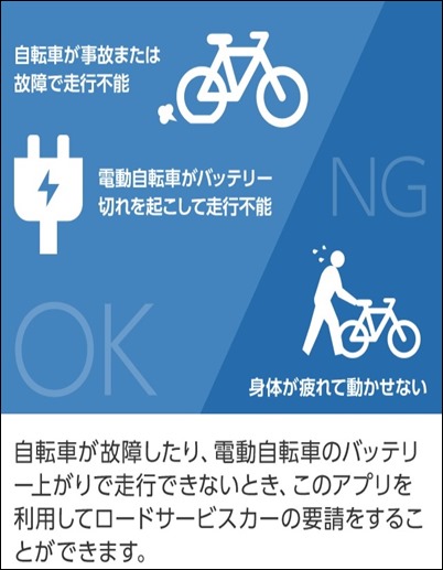 「自転車の日」 自転車ロードサービスの使い方