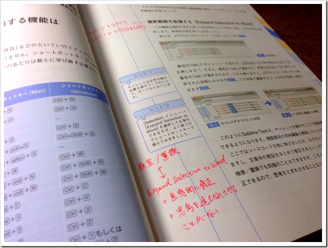 Web製作者のための「Sublime Textの教科書」