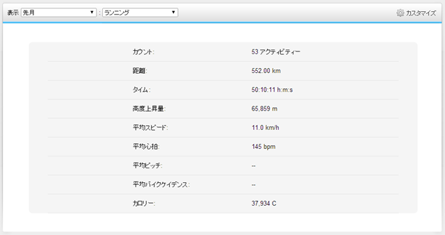 GarminConnect（ガーミンコネクト）