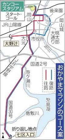 おかやまマラソンコース案判明　１５年秋、国道３０号折り返し - 山陽新聞ニュース