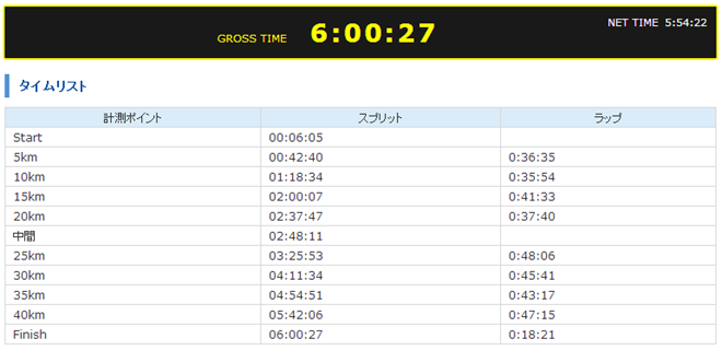 runners_update_20140525_01