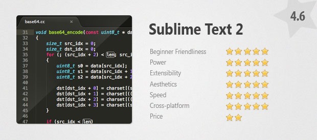 sublime_card