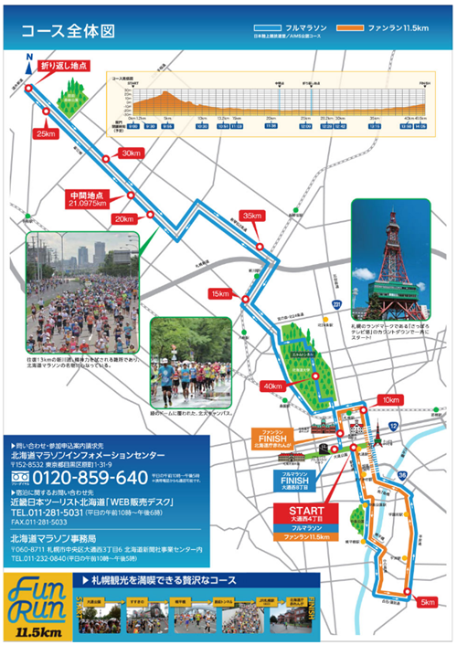 2014hokkaido_marathon_20140624_01