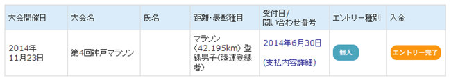 kobe_marathon_20140630_02