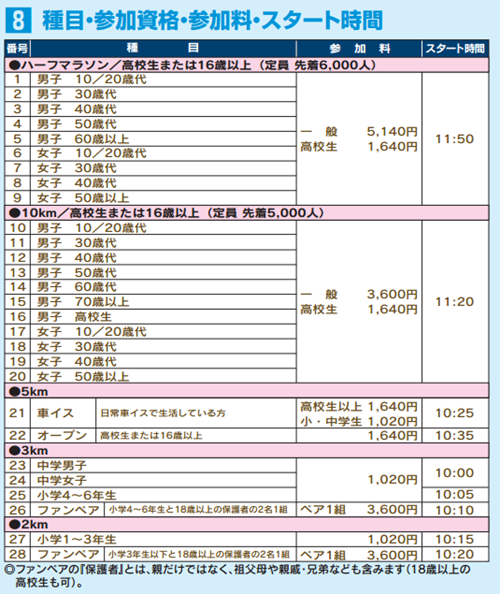 sapporo_marathon_20140611_02