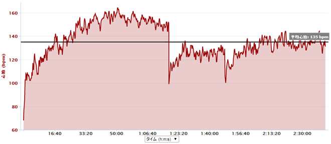 GARMIN_20140704_02