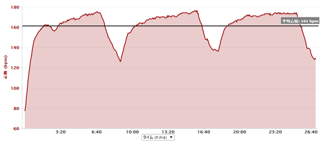 GARMIN_20140706_02