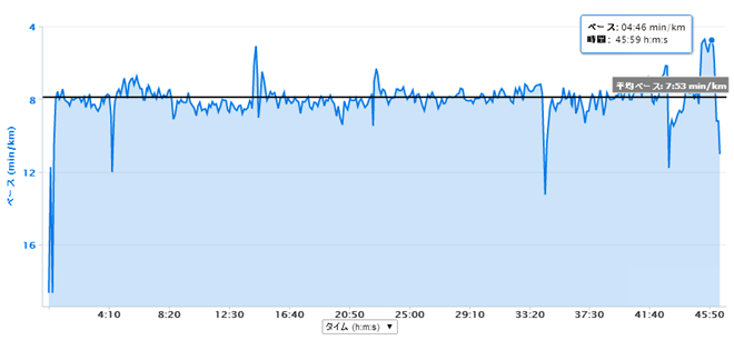 GARMIN_20140707_03