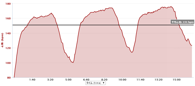 GARMIN_20140709_04