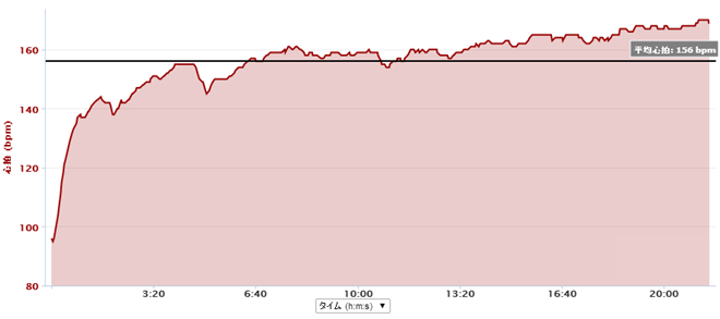 GARMIN_20140709_06