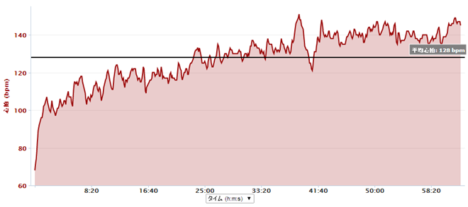 GARMIN_20140710_03