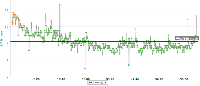 GARMIN_20140710_05