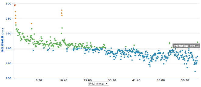 GARMIN_20140710_06