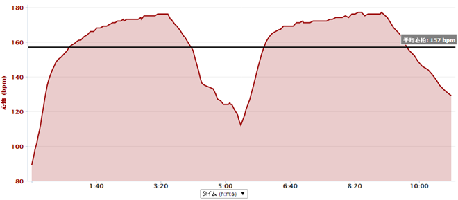 GARMIN_20140710_10