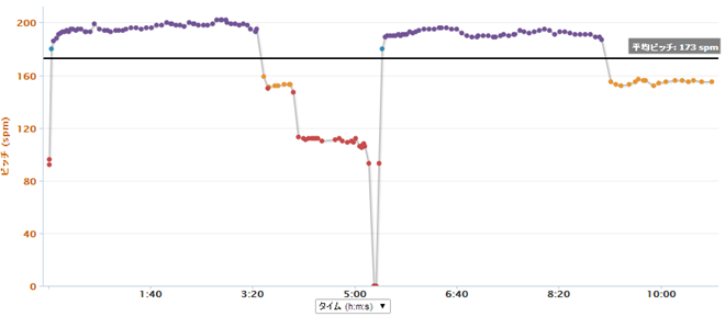 GARMIN_20140710_11