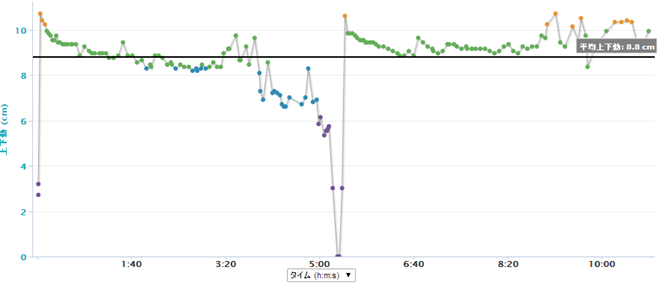 GARMIN_20140710_12