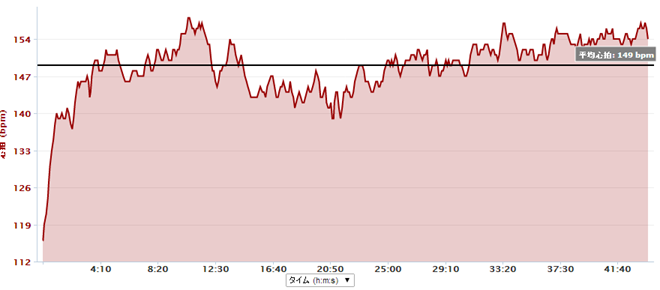 GARMIN_20140712_07