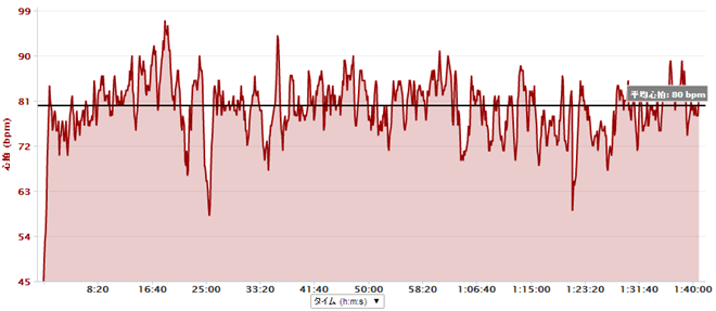 GARMIN_20140713_01_620j