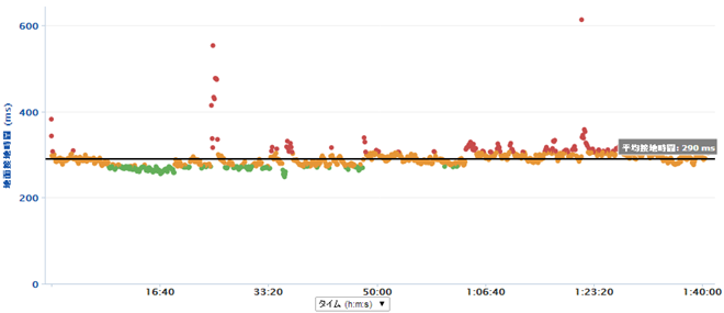 GARMIN_20140713_06_620j