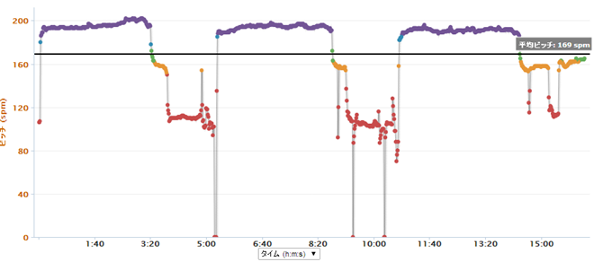 GARMIN_20140716_03_620j