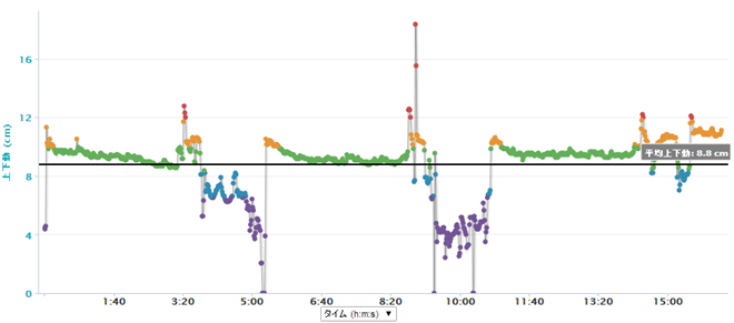 GARMIN_20140716_04_620j