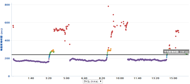 GARMIN_20140716_05_620j