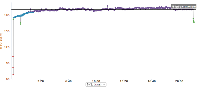 GARMIN_20140716_09_620j