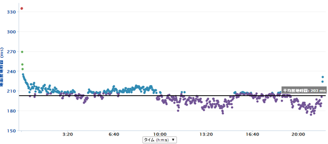 GARMIN_20140716_11_620j